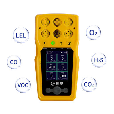 Handheld Portable Multi Gas Detectors CH4 Co O2 H2S VOC CO2 Gas Detector