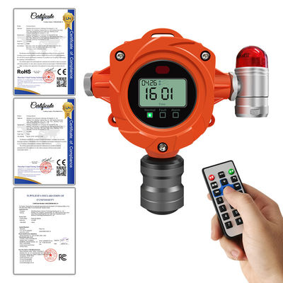 IP67 Online Infrared Gas Detector For CO2 CH4 Detection Via RS485/4-20mA Interface