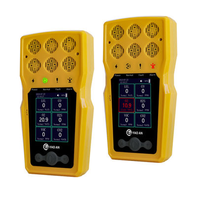 O2 CO H2S SO2 NO2 Co2 Gas Analyzers UK CT Sensor For Chemical Industry