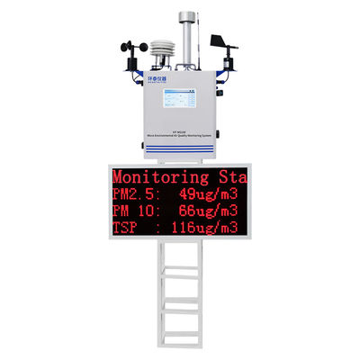 Micro Ambient Air Quality Monitoring Device , Outdoor Air Pollution Monitoring Device
