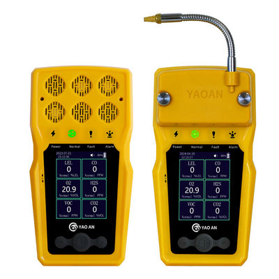 High-Performance Gas Analyzers For Accurate Gas Measurement And Analysis
