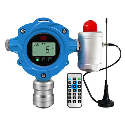 Fixed Gas Detector Industrial Gas Leak Detector with H2S C02 CO CH4 Sensor