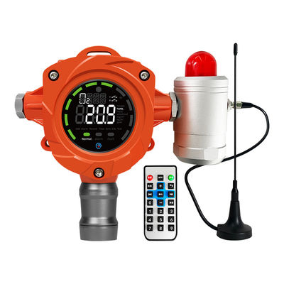 Fixed Gas Detector for H2 Gas DC24V RS485 Industrial Fixed Carbon Dioxide Gas Leak Detector