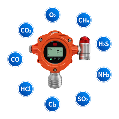 Yaoan YA-D300 ATEX CE SIL Fixed Gas Detector Oil and Gas Monitoring With 4-20ma RS485 Output