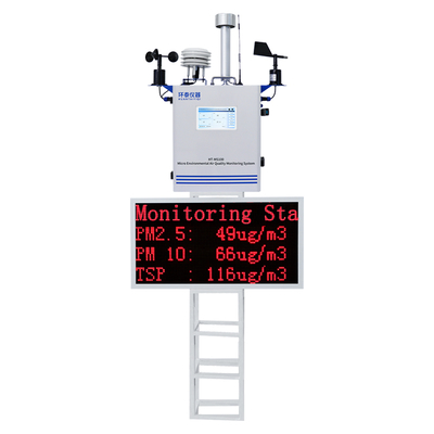 CE Certified Patent Design Outdoor PM2.5 PM10 TSP Dust Gas Monitor Fixed AQMS Environment Monitoring Station