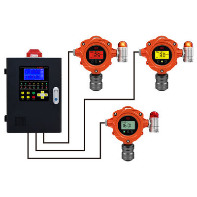 Fixed Gas Leakage Monitoring System Wall Mounted Gas Detector With Gas ...